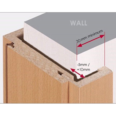 Adjustable frame and architrave with rubber seal