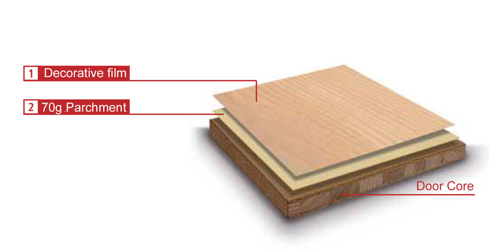 fire rated door core